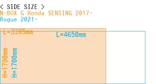 #N-BOX G Honda SENSING 2017- + Rogue 2021-